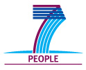 FP7-People Logo